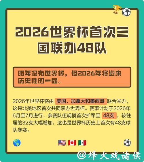 2026世界杯历史首次三国联合举办 2026世界杯历史首次三国联合举办