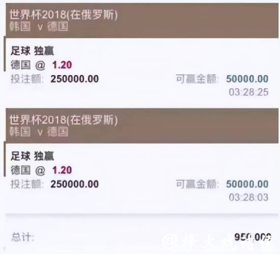 俄罗斯世界杯投注官网平台排名分析