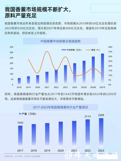 世界杯买球平台数据分析与趋势洞察 世界杯买球平台数据分析与趋势洞察