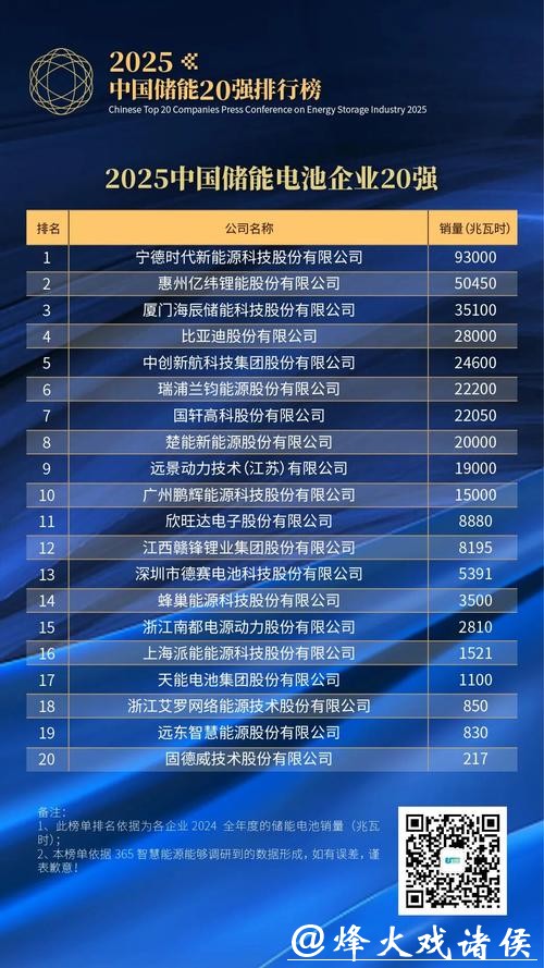 世界杯买球平台排行榜，最全数据分析