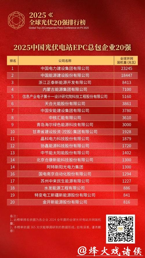 世界杯买球平台排行榜，最全数据分析