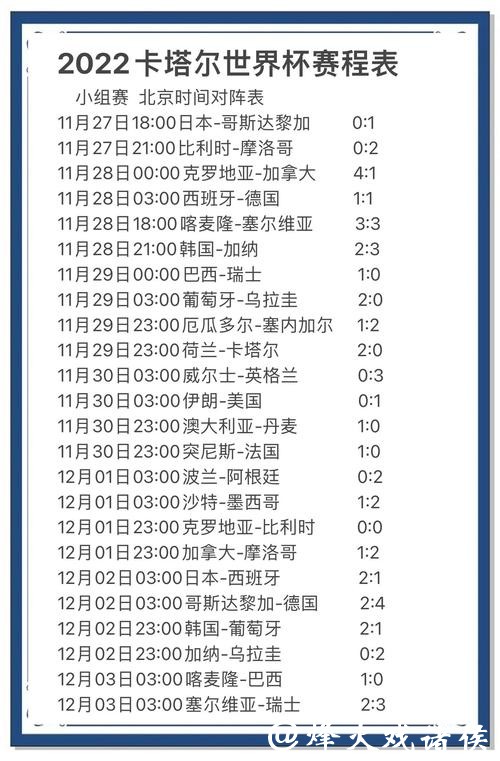优质推荐:世界杯比赛数据平台精选 优质推荐:世界杯比赛数据平台精选