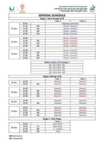 如何全程观看世界杯赛事直播教程