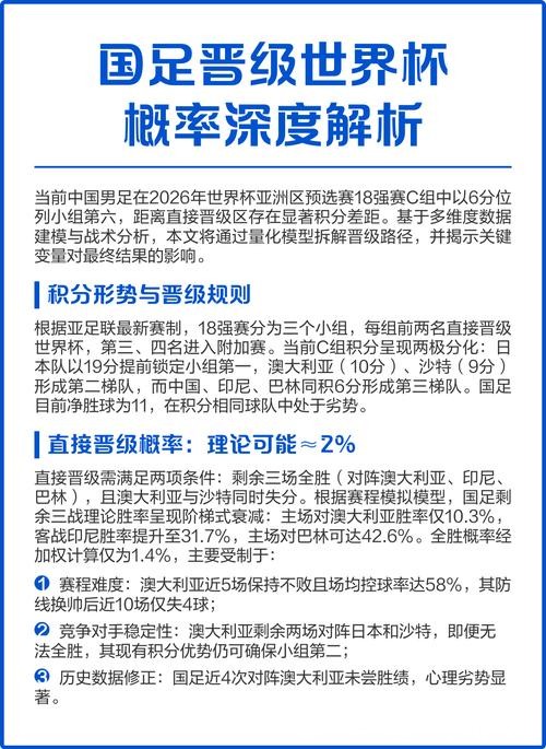 全面解析与深度预测世界杯比赛