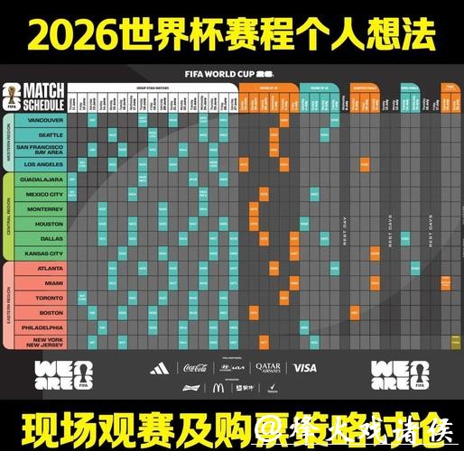 2026世界杯赛事数据研究与分析前瞻 2026世界杯赛事数据研究与分析前瞻